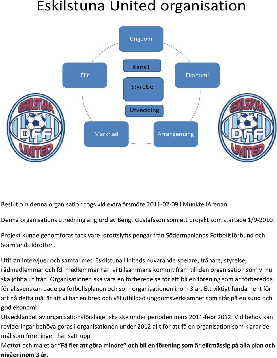 Projekt kunde genomföras tack vare Idrottslyfts pengar från Södermanlands Fotbollsförbund och Sörmlands Idrotten.