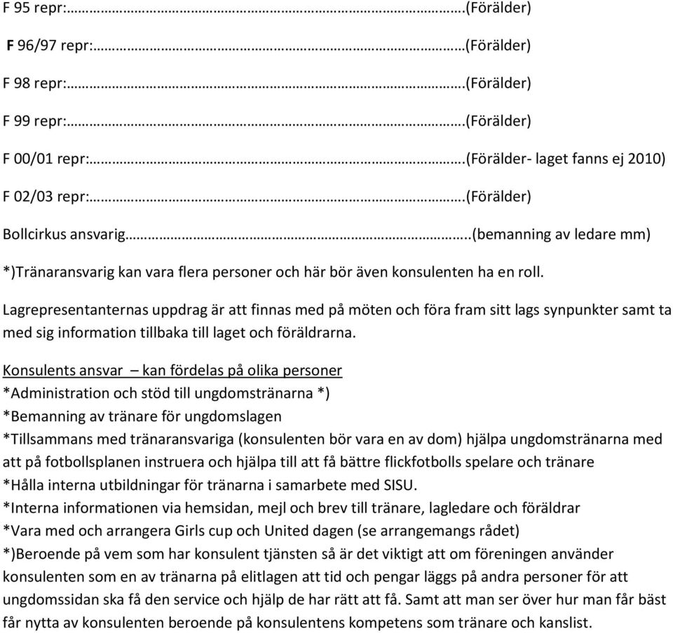 Lagrepresentanternas uppdrag är att finnas med på möten och föra fram sitt lags synpunkter samt ta med sig information tillbaka till laget och föräldrarna.