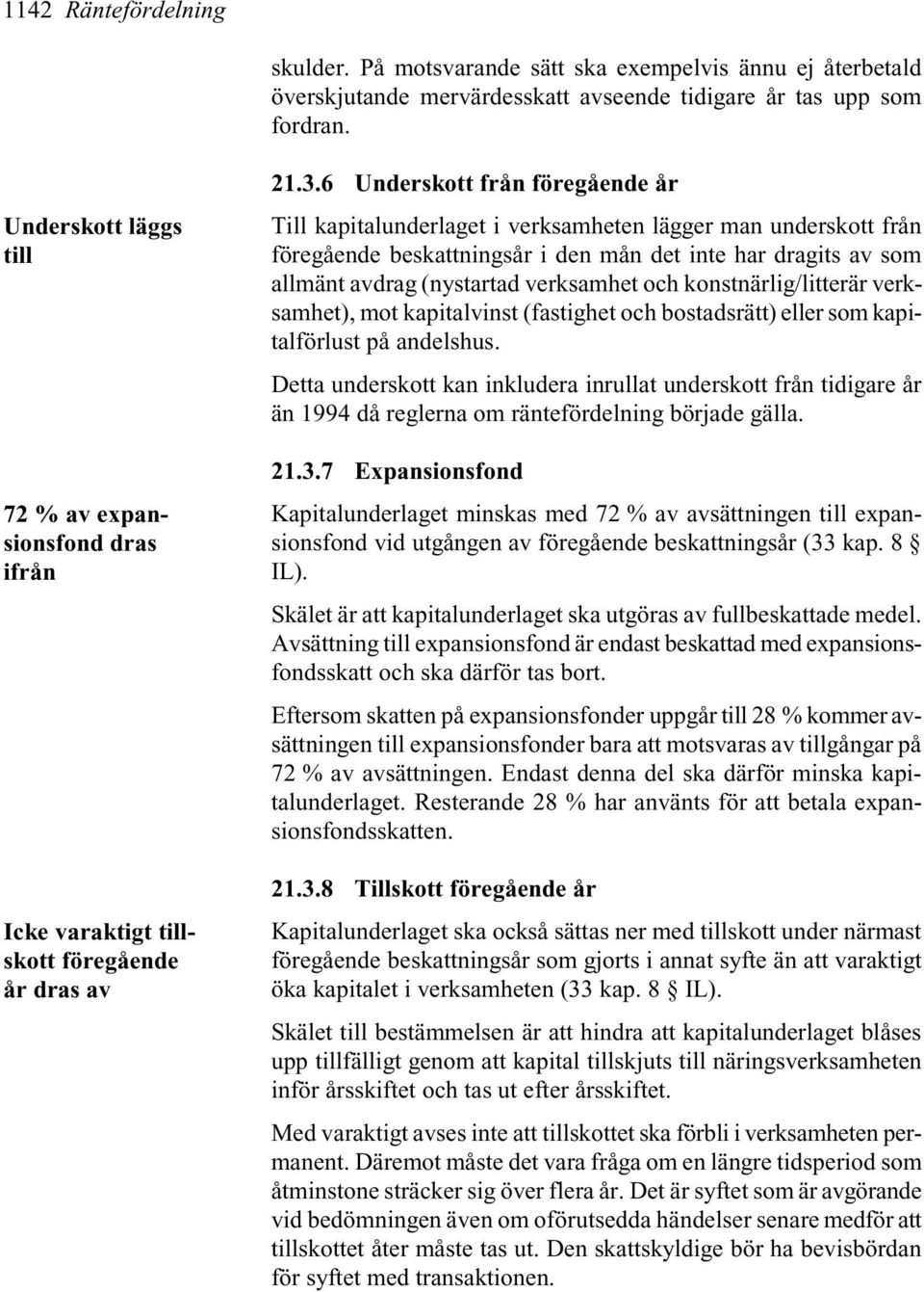 6 Underskott från föregående år Till kapitalunderlaget i verksamheten lägger man underskott från föregående beskattningsår i den mån det inte har dragits av som allmänt avdrag (nystartad verksamhet