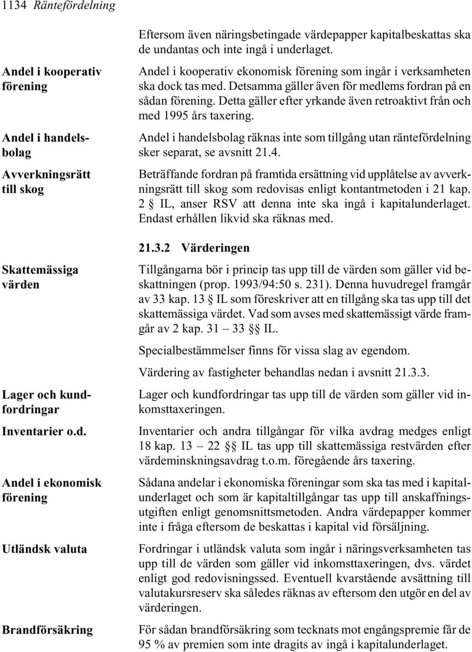 Detta gäller efter yrkande även retroaktivt från och med 1995 års taxering. Andel i handelsbolag räknas inte som tillgång utan räntefördelning sker separat, se avsnitt 21.4.