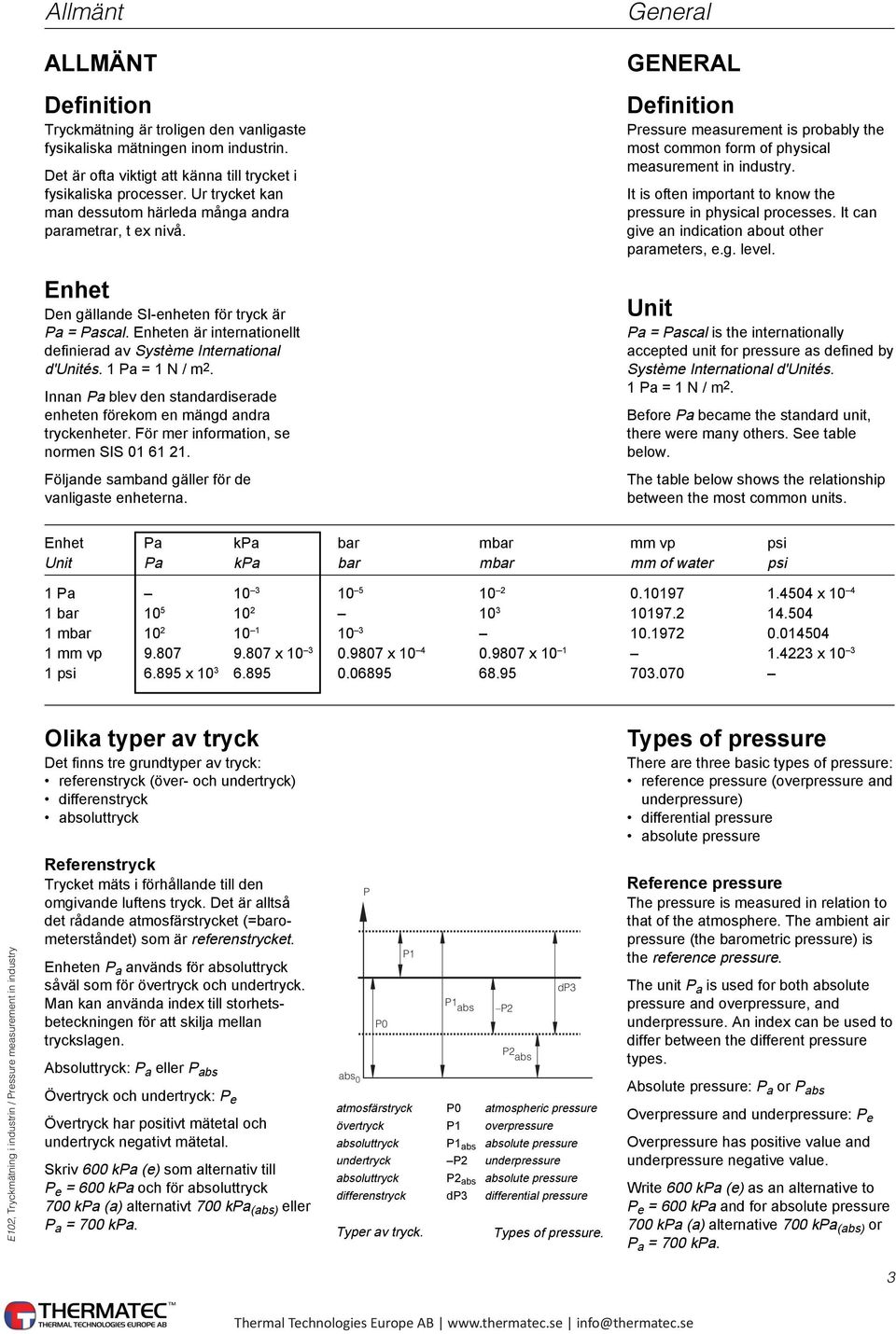 1 Pa = 1 N / m2. Innan Pa blev den standardiserade enheten förekom en mängd andra tryckenheter. För mer information, se normen SIS 01 61 21. Följande samband gäller för de vanligaste enheterna.