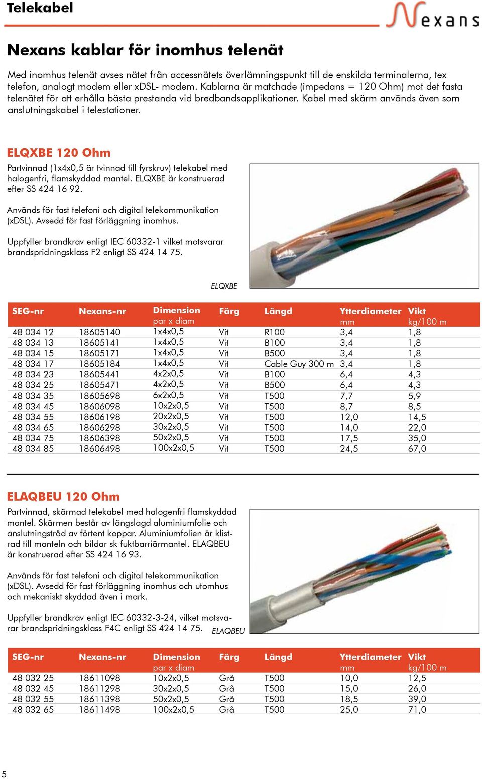 ELQXBE 120 Ohm Partvinnad (1x4x0,5 är tvinnad till fyrskruv) telekabel med halogenfri, flamskyddad mantel. ELQXBE är konstruerad efter SS 424 16 92.