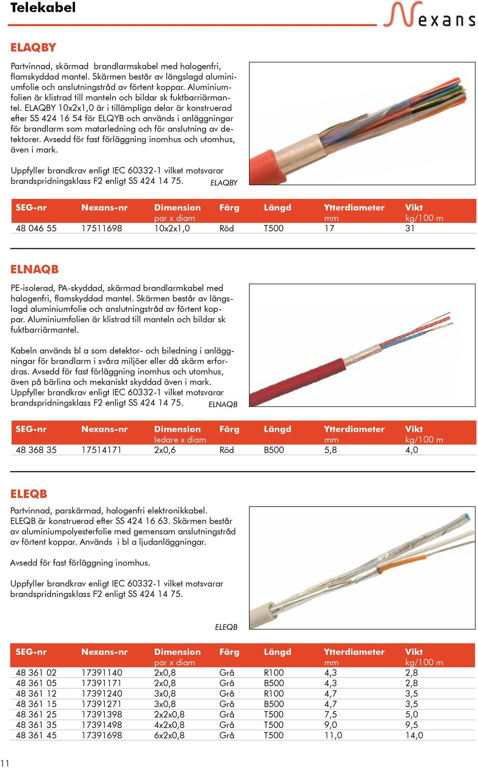 ELAQBY 10x2x1,0 är i tillämpliga delar är konstruerad efter SS 424 16 54 för ELQYB och används i anläggningar för brandlarm som matarledning och för anslutning av detektorer.