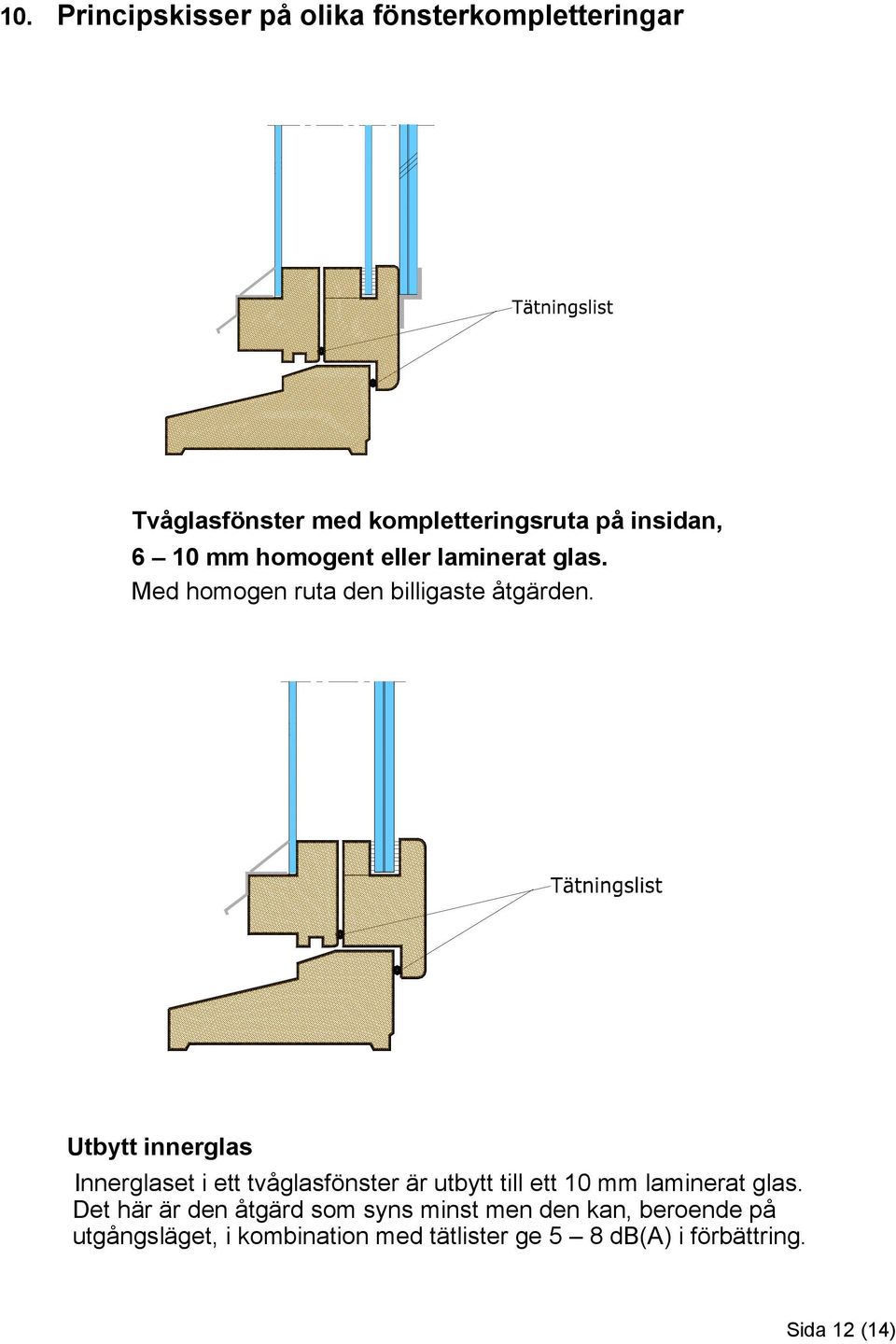 Utbytt innerglas Innerglaset i ett tvåglasfönster är utbytt till ett 10 mm laminerat glas.