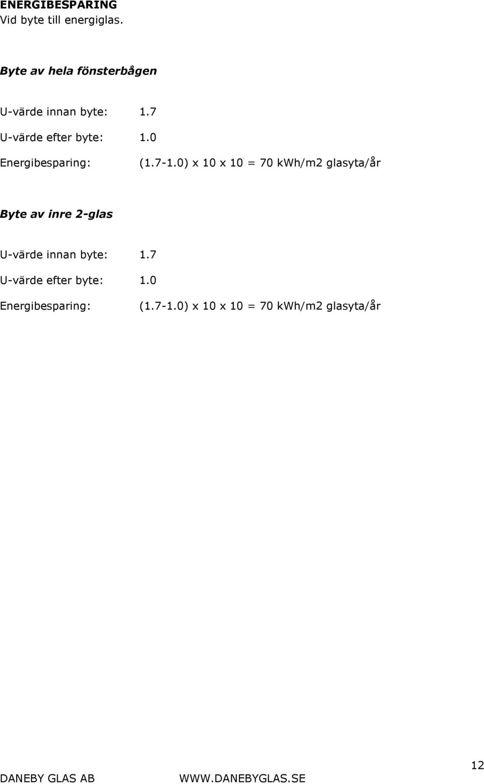 0 Energibesparing: (1.7-1.