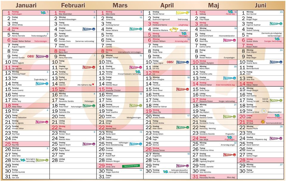 21 Agnes Agneta 22 Vincent Viktor 23 Frej Freja 24 Erika 25 Paul Pål 5 26 Bodil Boel 27 Göte Göta Konungens 28 Karl Karla namnsdag 29 Diana 30 Gunilla Gunhild 31 Ivar Joar 5 1 Max Maximilian 6 2