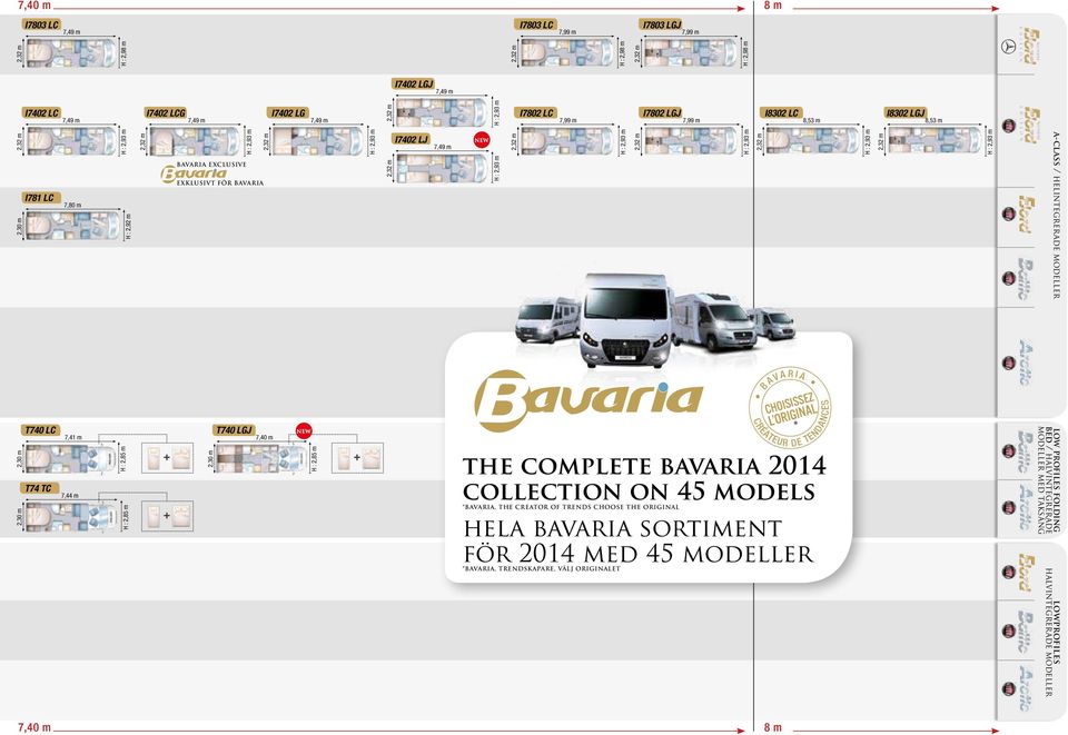 LJ 7,49 m H : 2,93 m 2,32 m H : 2,93 m 2,32 m H : 2,93 m 2,32 m H : 2,93 m 2,32 m H : 2,93 m a-class / helintegrerade modeller T740 LC T74 TC 7,41 m 7,44 m T740 LGJ 7,40 m + + + b a v a r i a