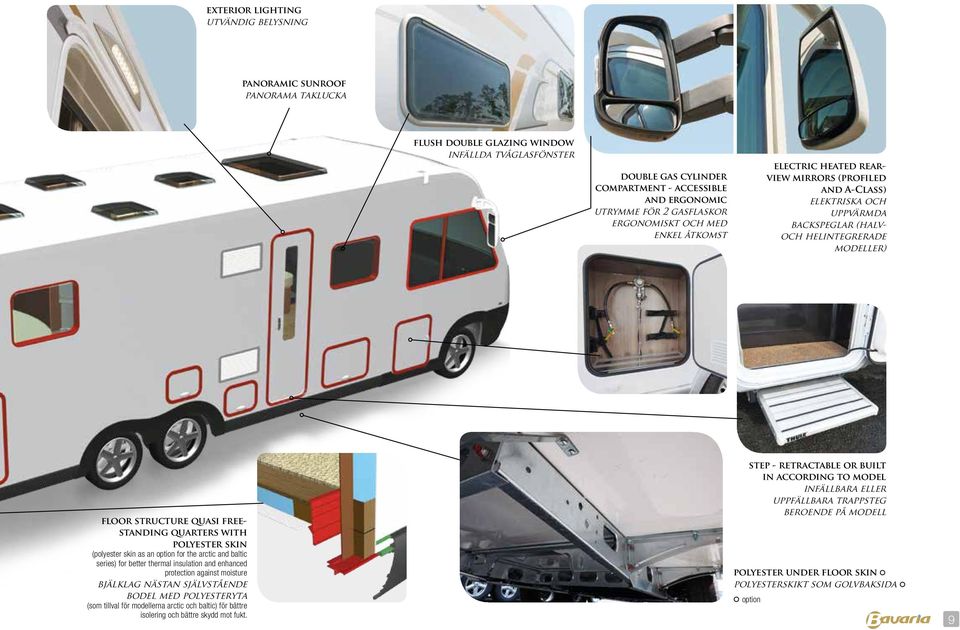 freestanding quarters with polyester skin (polyester skin as an option for the arctic and baltic series) for better thermal insulation and enhanced protection against moisture bjälklag nästan