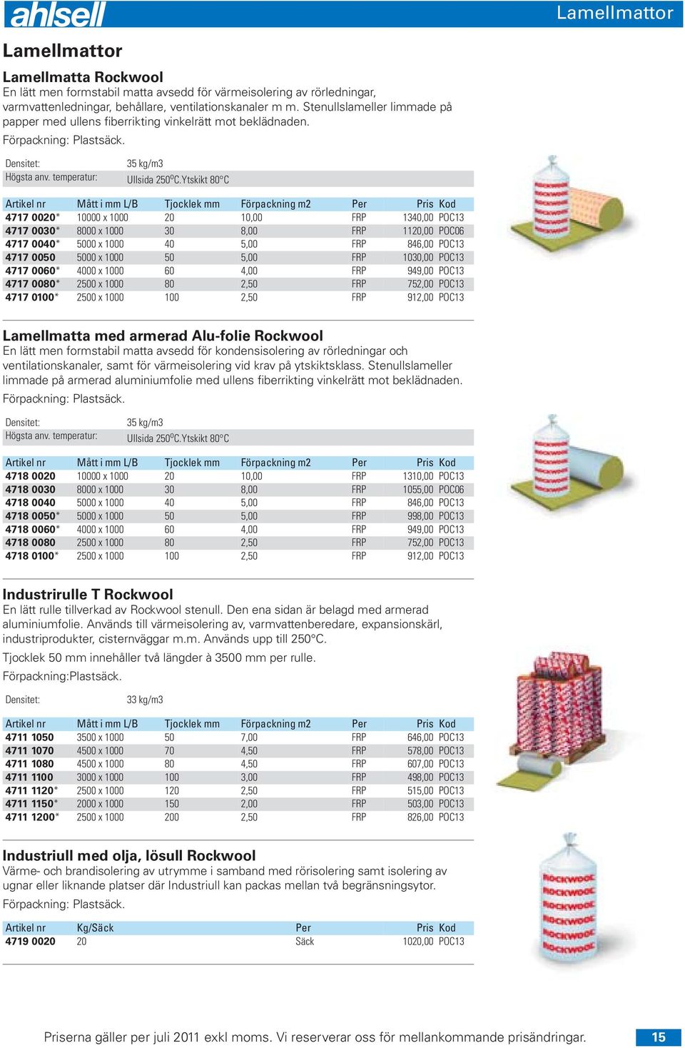 Ytskikt 80 C Artikel nr Mått i mm L/B Tjocklek mm Förpackning m2 Per Pris Kod 4717 0020* 10000 x 1000 20 10,00 FRP 1340,00 POC13 4717 0030* 8000 x 1000 30 8,00 FRP 1120,00 POC06 4717 0040* 5000 x