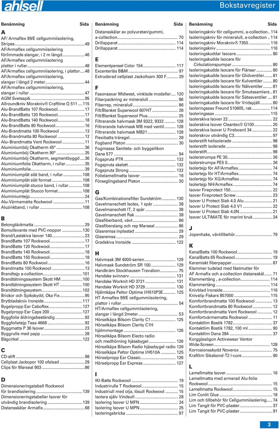 ..44 AF/Armaflex cellgummiisolering, slangar i rullar...47 AGM Svetsspik...95 Allroundkniv Morakniv Craftline Q 511...115 Alu-BrandBatts 107 Rockwool...17 Alu-BrandBatts 120 Rockwool.