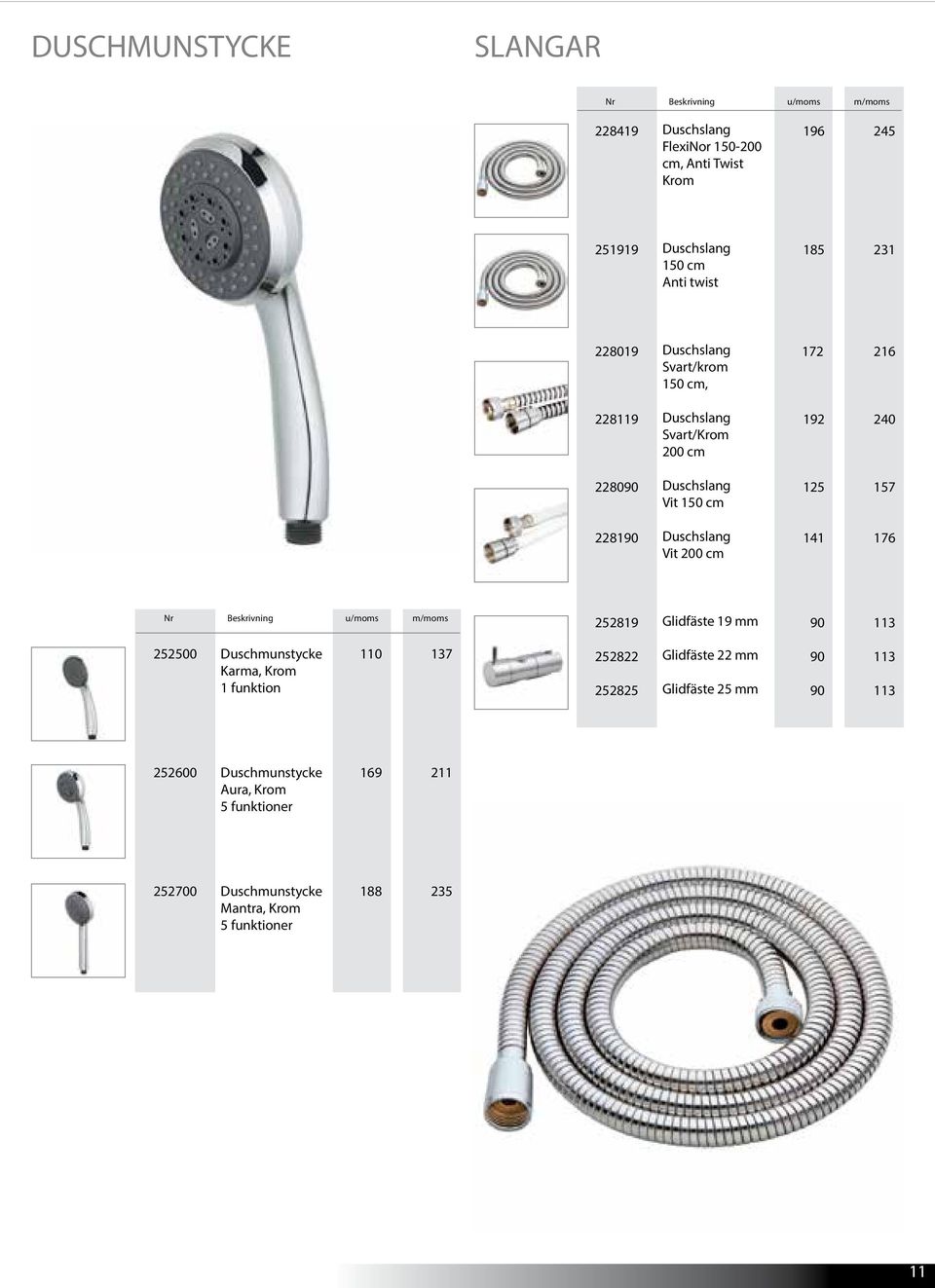 Vit 200 cm 141 176 Nr Beskrivning u/moms m/moms 252819 Glidfäste 19 mm 90 113 252500 Duschmunstycke Karma, Krom 1 funktion 110 137 252822 252825