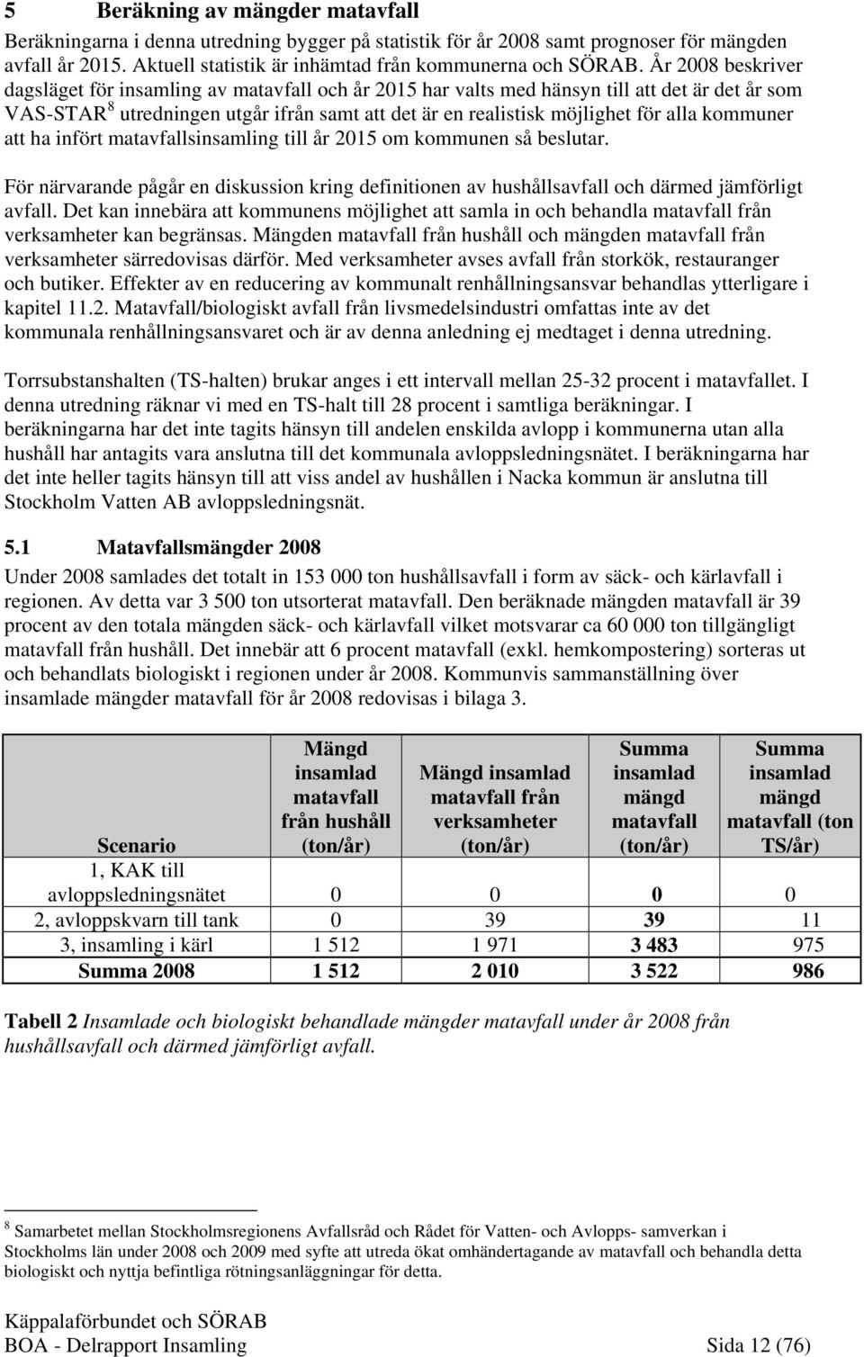 kommuner att ha infört matavfallsinsamling till år 2015 om kommunen så beslutar. För närvarande pågår en diskussion kring definitionen av hushållsavfall och därmed jämförligt avfall.