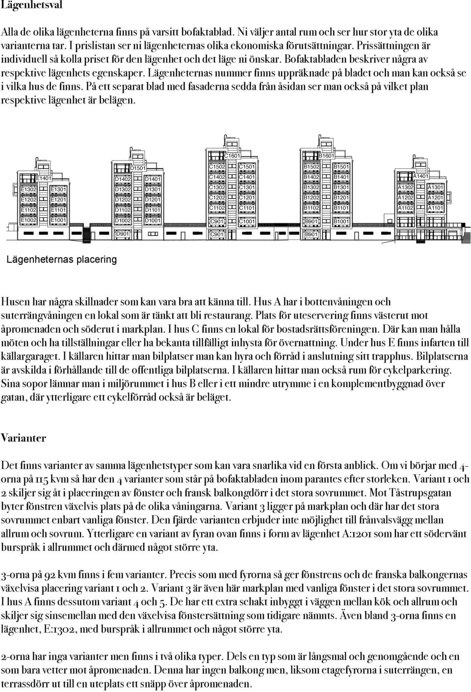 Prissättningen är individuell så kolla priset för den lägenhet och det läge ni önskar. Bofaktabladen beskriver några av respektive lägenhets egenskaper.