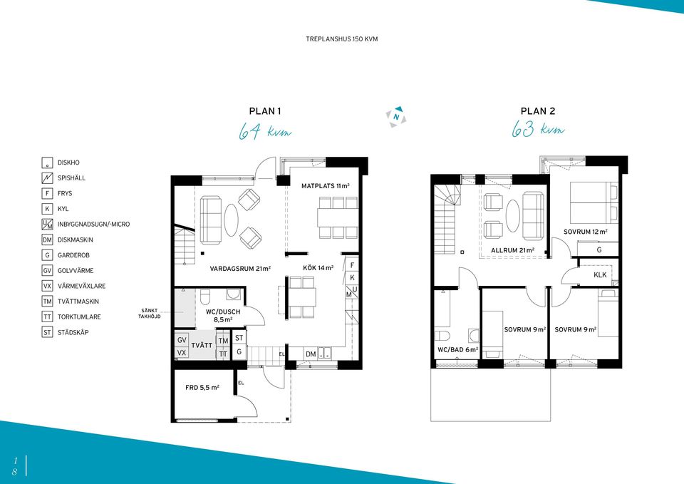 TORKTUMLARE SÄNKT TAKHÖJD VARDAGSRUM 21 m 2 WC/DUSCH 8,5 m 2 KÖK 14 m 2 F K U M ALLRUM 21 m 2 SOVRUM