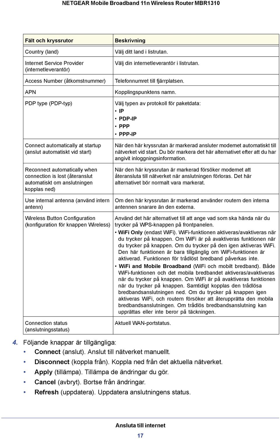 Välj din internetleverantör i listrutan. Telefonnumret till fjärrplatsen. Kopplingspunktens namn.