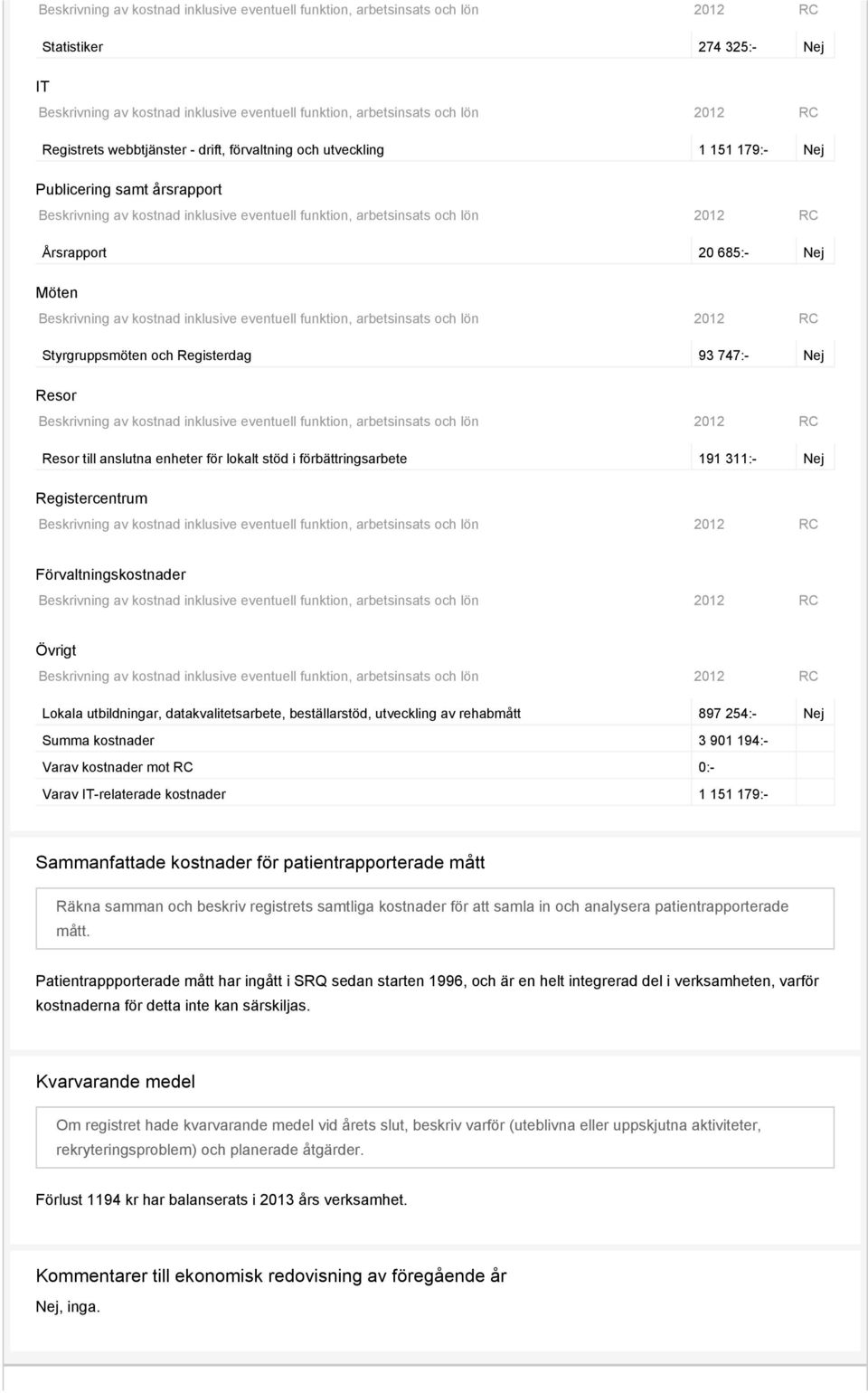 utveckling av rehabmått 897 254:- Nej Summa kostnader 3 901 194:- Varav kostnader mot RC 0:- Varav IT-relaterade kostnader 1 151 179:- Sammanfattade kostnader för patientrapporterade mått Räkna