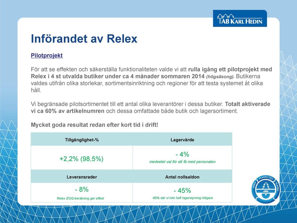 Vi begränsade pilotsortimentet till ett antal olika leverantörer i dessa butiker. Totalt aktiverade vi ca 60% av artikelnumren och dessa omfattade både butik och lagersortiment.