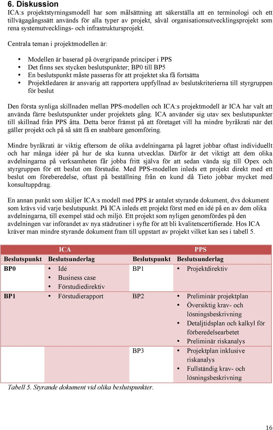 Centrala teman i projektmodellen är: Modellen är baserad på övergripande principer i PPS Det finns sex stycken beslutspunkter; BP0 till BP5 En beslutspunkt måste passeras för att projektet ska få