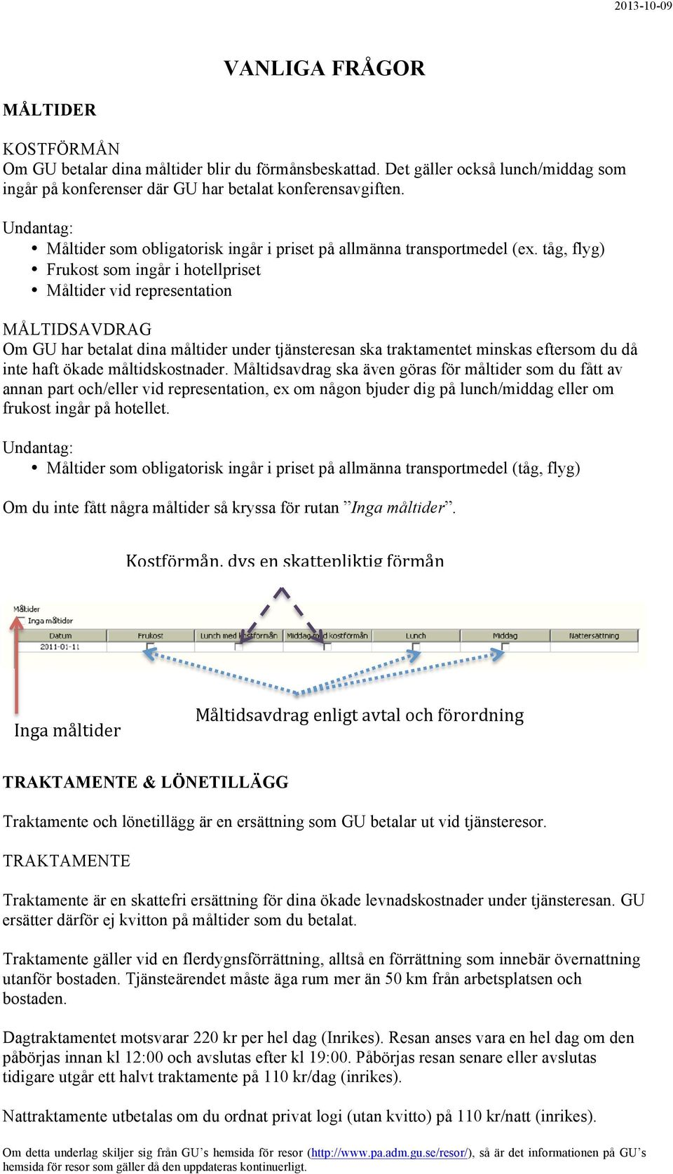 tåg, flyg) Frukost som ingår i hotellpriset Måltider vid representation MÅLTIDSAVDRAG Om GU har betalat dina måltider under tjänsteresan ska traktamentet minskas eftersom du då inte haft ökade