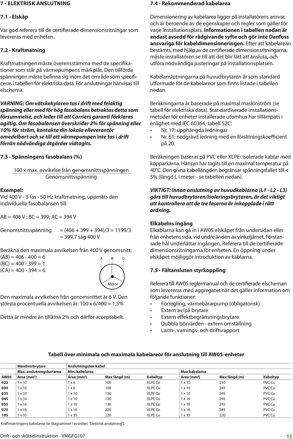 VARNING: Om vätskekylaren tas i drift med felaktig spänning eller med för hög fasobalans betraktas detta som försummelse, och leder till att Carriers garanti förklaras ogiltig.