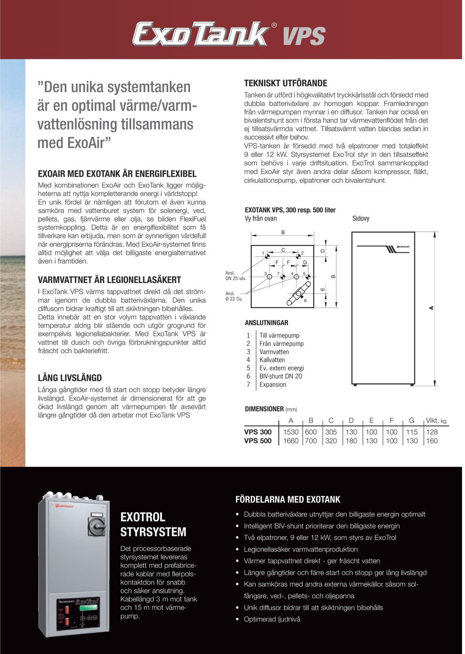 En unik fördel är nämligen att förutom el även kunna samköra med vattenburet system för solenergi, ved, pellets, gas, fjärrvärme eller olja, se bilden FlexiFuel systemkoppling.