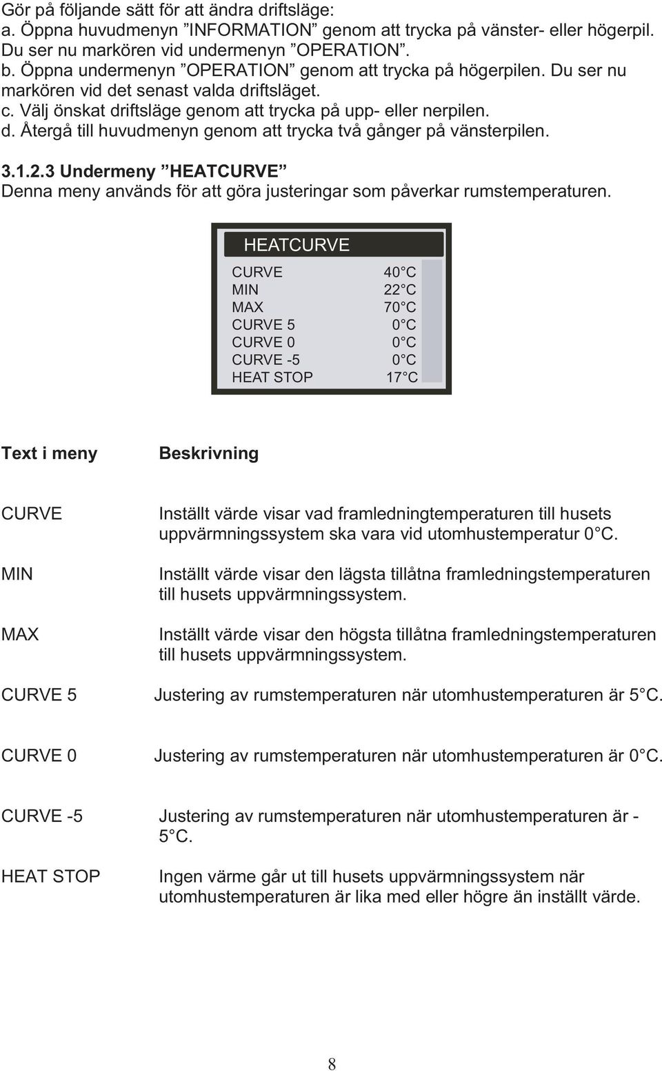 3.1.2.3 Undermeny HEATCURVE Denna meny används för att göra justeringar som påverkar rumstemperaturen.