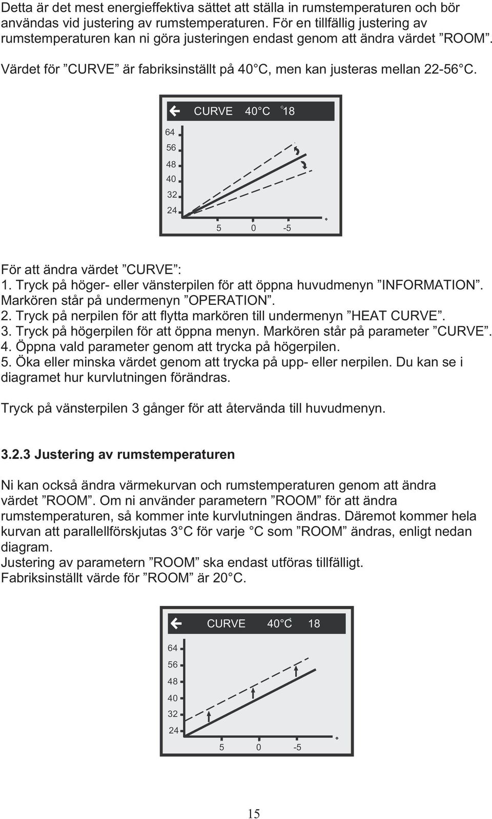 CURVE 40 C 18 64 56 48 40 32 24 5 0-5 För att ändra värdet CURVE : 1. Tryck på höger- eller vänsterpilen för att öppna huvudmenyn INFORMATION. Markören står på undermenyn OPERATION. 2. Tryck på nerpilen för att flytta markören till undermenyn HEAT CURVE.