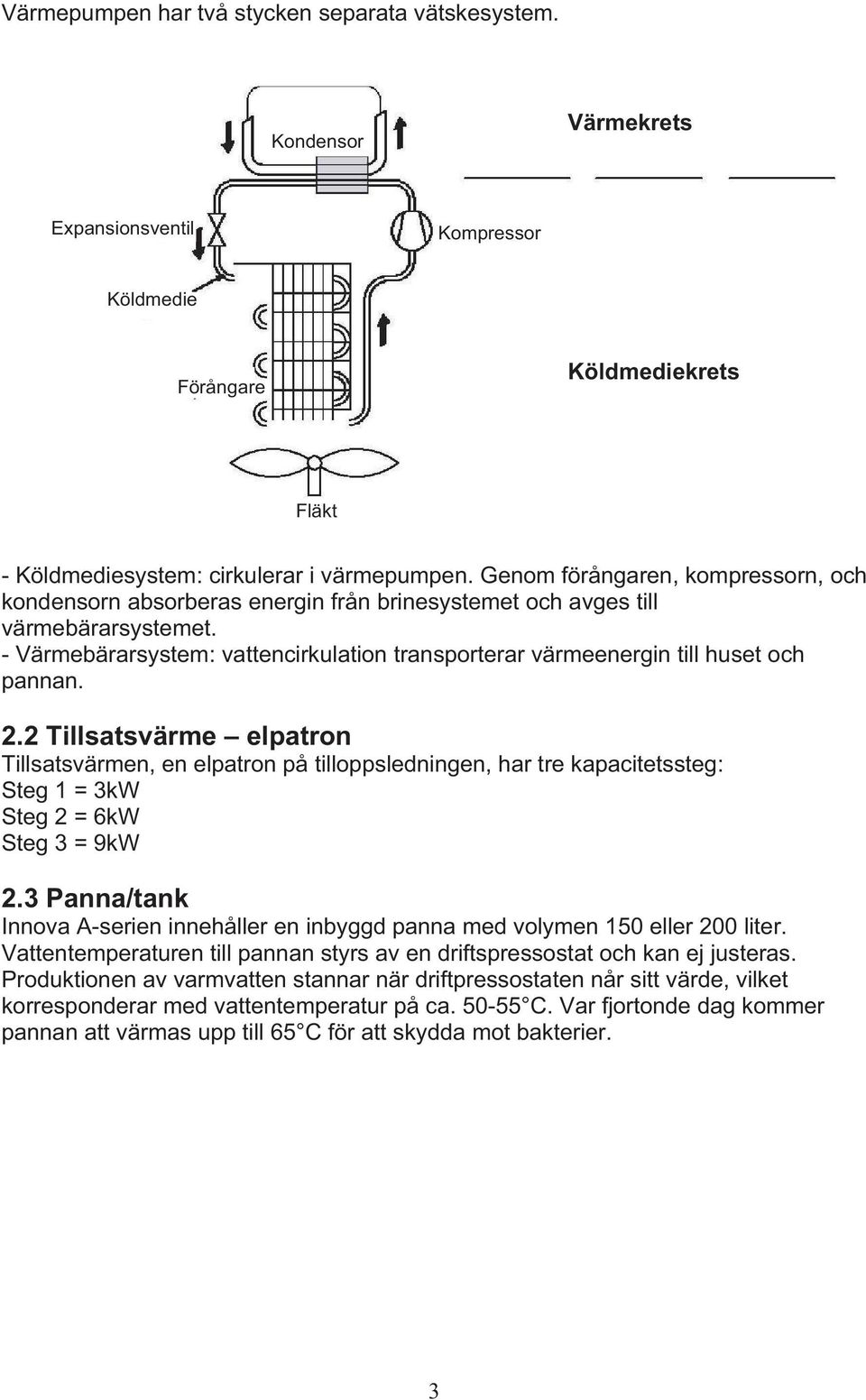 - Värmebärarsystem: vattencirkulation transporterar värmeenergin till huset och pannan. 2.