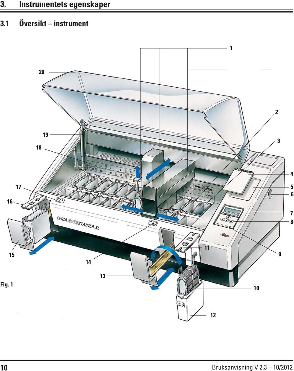 3 16 17 4 5 6 7 8 15 14 11 9 Fig.