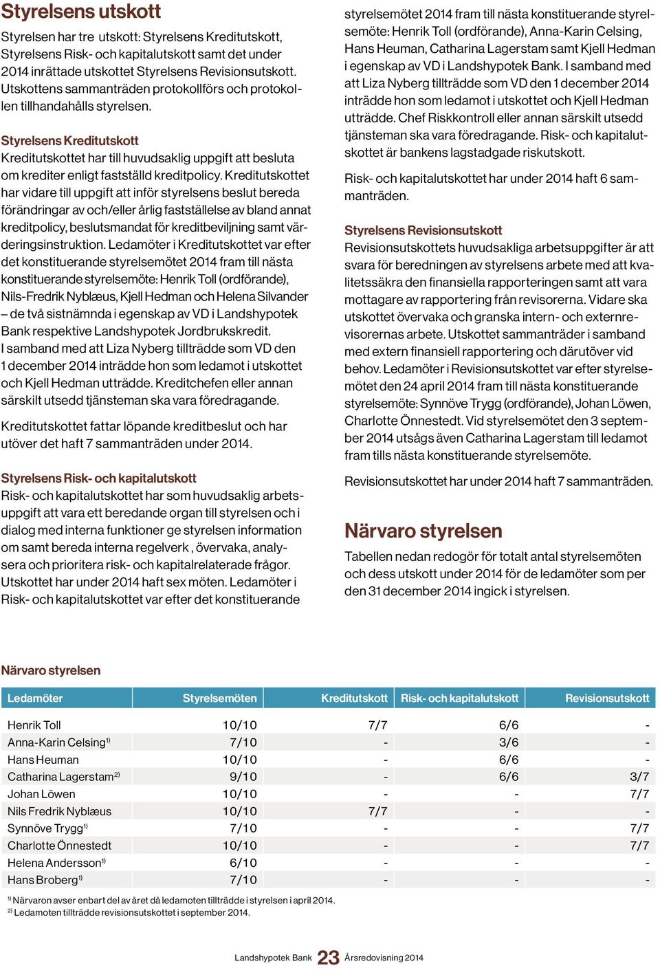 Styrelsens Kreditutskott Kreditutskottet har till huvudsaklig uppgift att besluta om krediter enligt fastställd kreditpolicy.