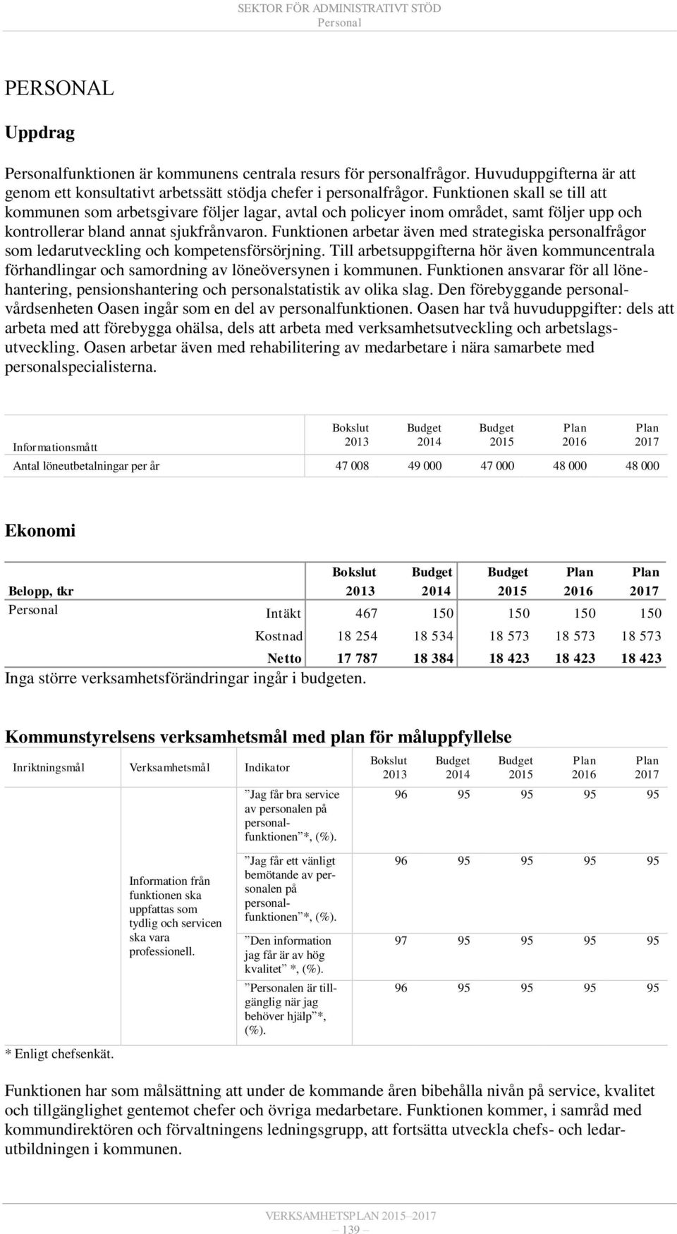 Funktionen skall se till att kommunen som arbetsgivare följer lagar, avtal och policyer inom området, samt följer upp och kontrollerar bland annat sjukfrånvaron.