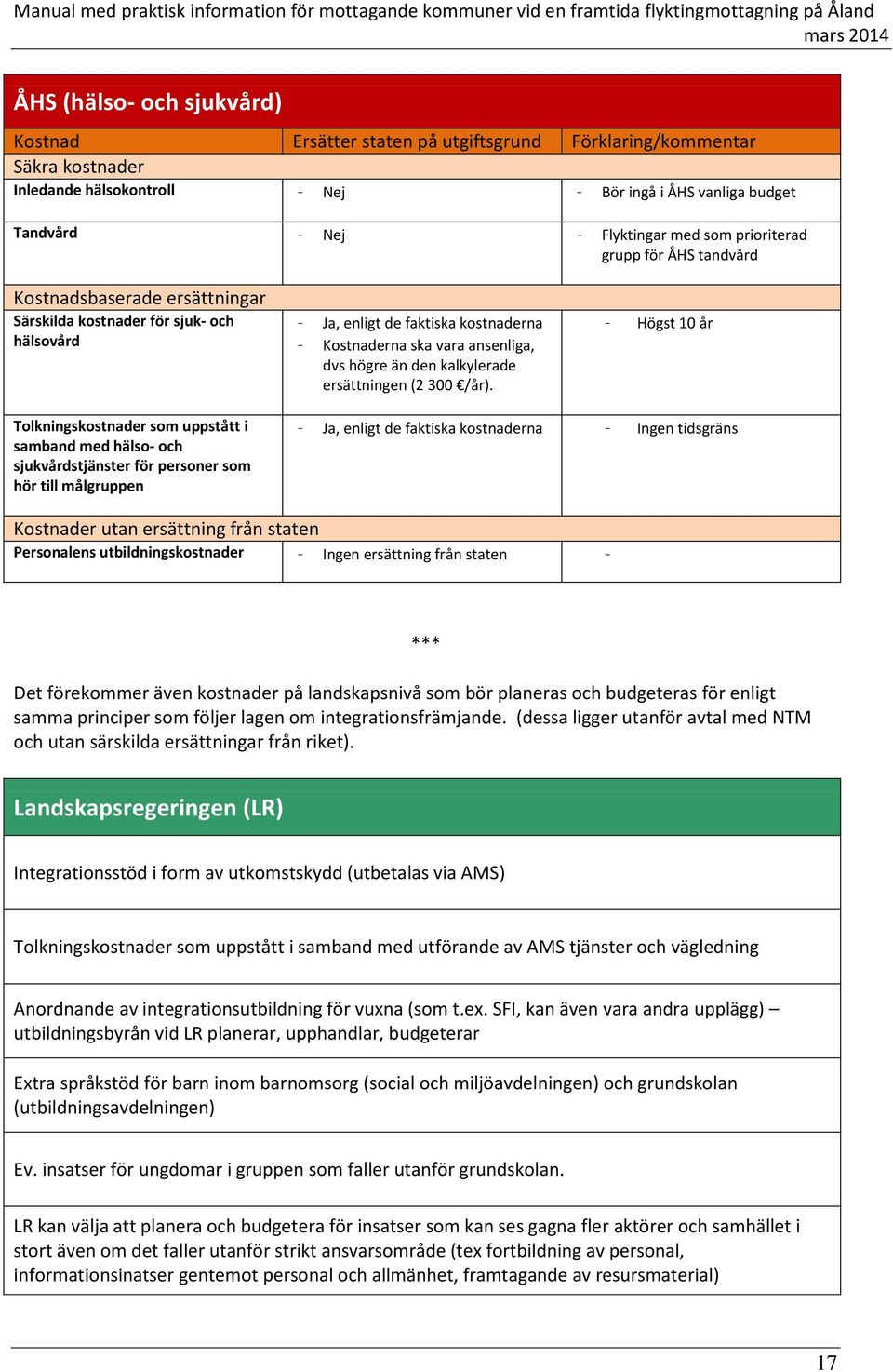 den kalkylerade ersättningen (2 300 /år).