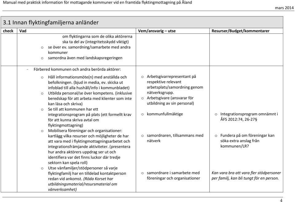 (bjud in media, ev. skicka ut infoblad till alla hushåll/info i kommunbladet) Utbilda personal/se över kompetens.