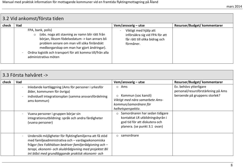 införsäkra sig vid FPA för att får rätt till olika bidrag och förmåner. - Ordna logistik och transport för att komma till/från alla administrativa möten 3.