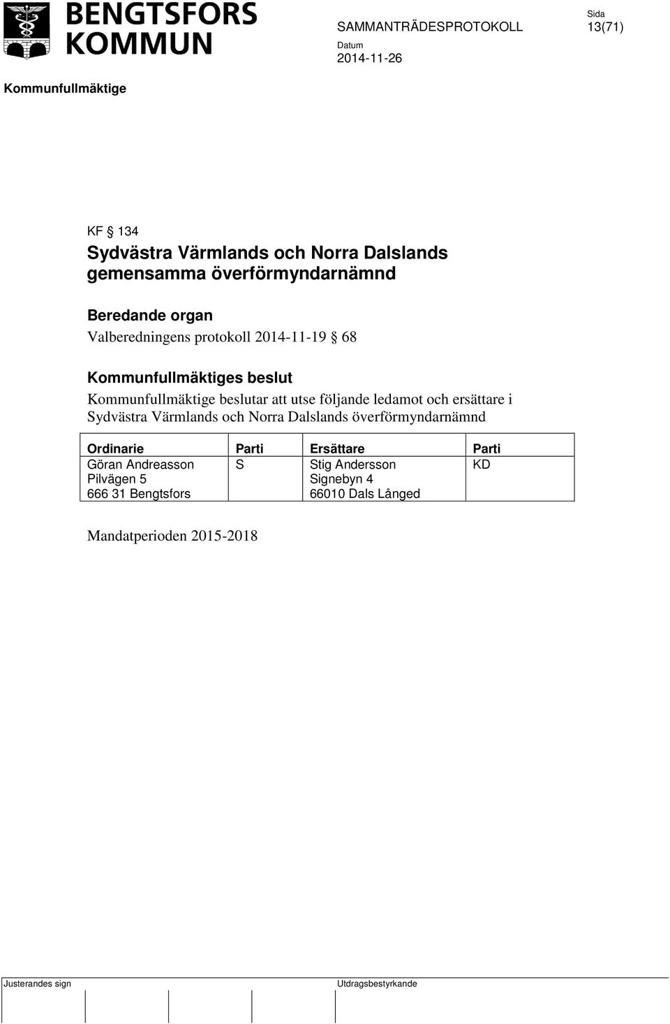 ersättare i ydvästra Värmlands och Norra Dalslands överförmyndarnämnd Ordinarie Parti Ersättare