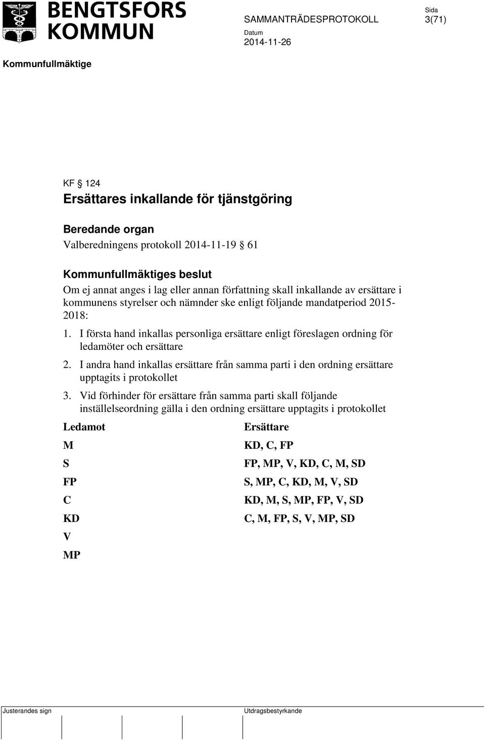 I första hand inkallas personliga ersättare enligt föreslagen ordning för ledamöter och ersättare 2.