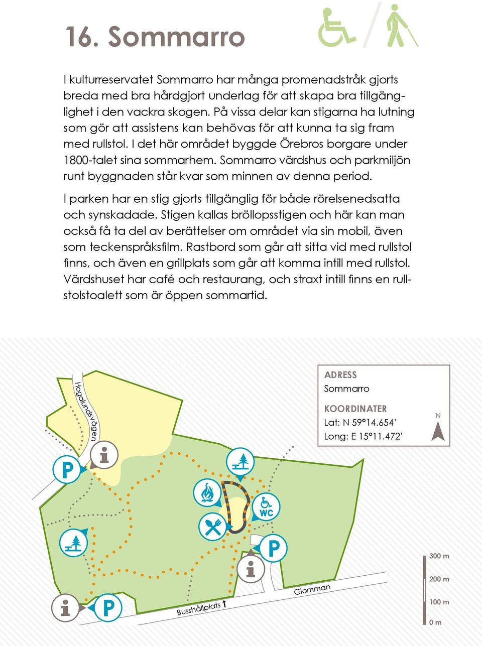 Sommarro värdshus och parkmiljön runt byggnaden står kvar som minnen av denna period. I parken har en stig gjorts tillgänglig för både rörelsenedsatta och synskadade.