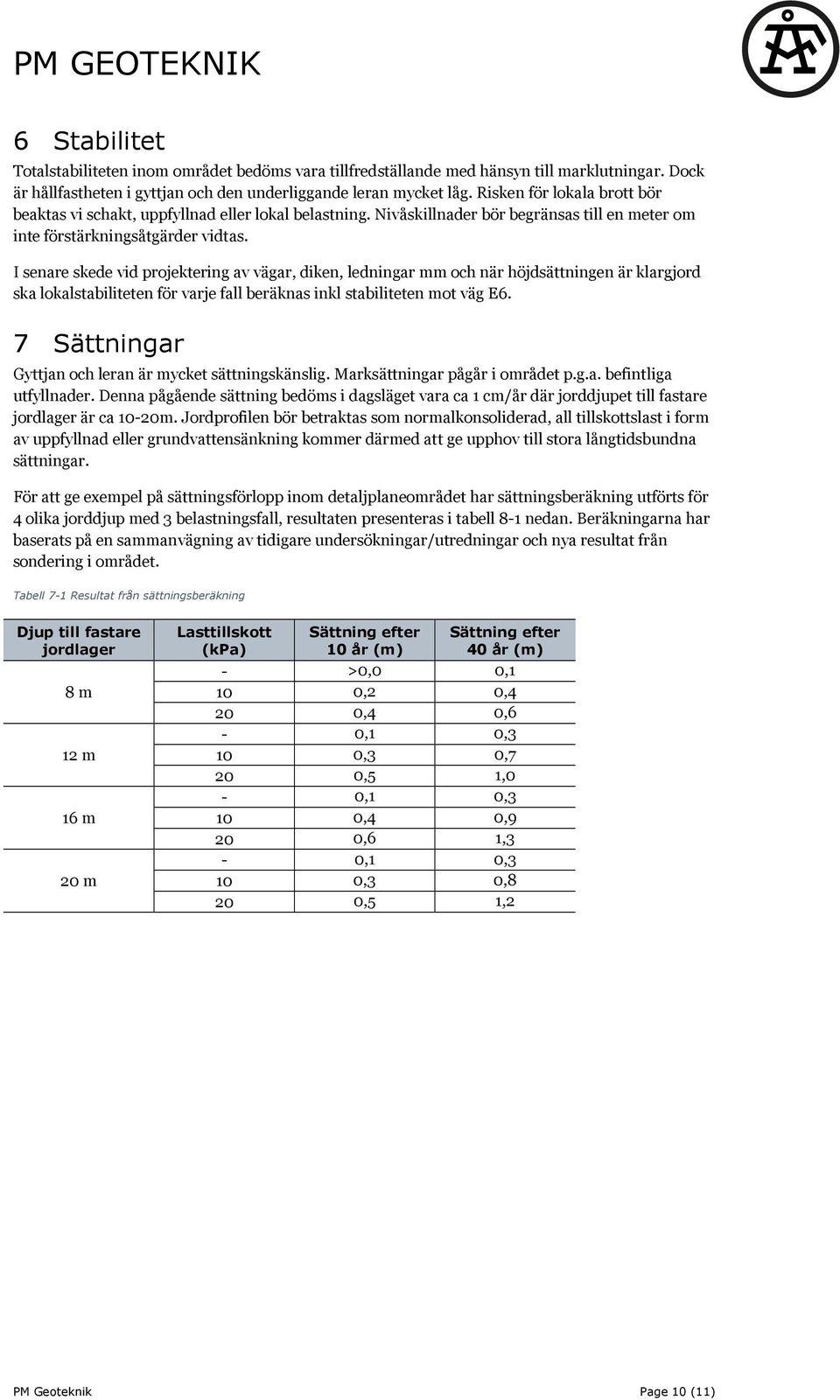 I senare skede vid projektering av vägar, diken, ledningar mm och när höjdsättningen är klargjord ska lokalstabiliteten för varje fall beräknas inkl stabiliteten mot väg E6.