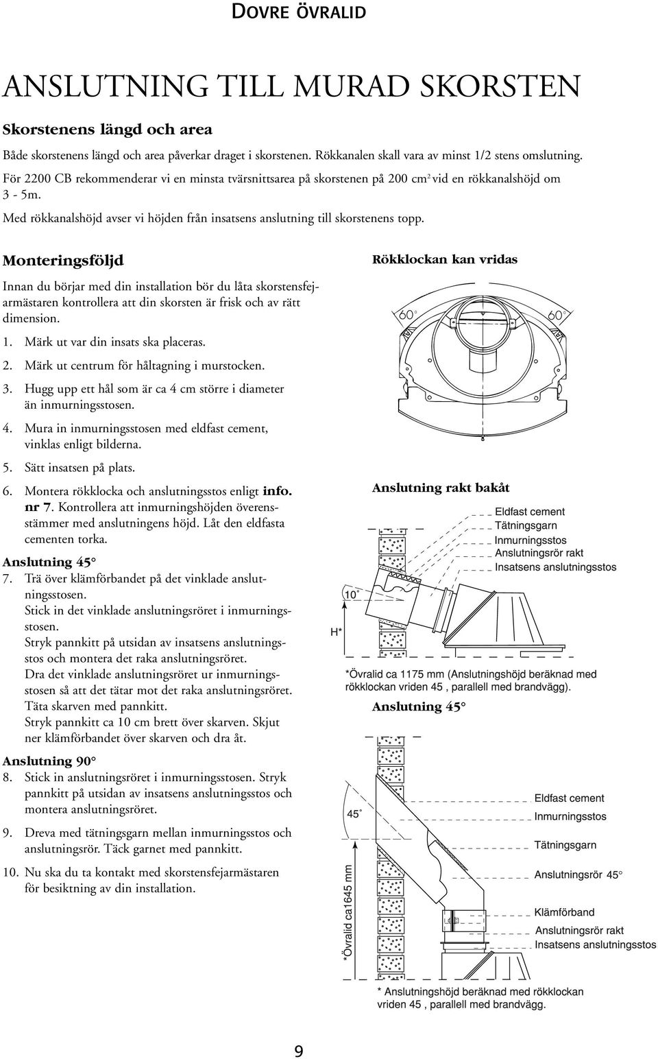 Monteringsföljd Innan du börjar med din installation bör du låta skorstensfejarmästaren kontrollera att din skorsten är frisk och av rätt dimension. 1. Märk ut var din insats ska placeras. 2.