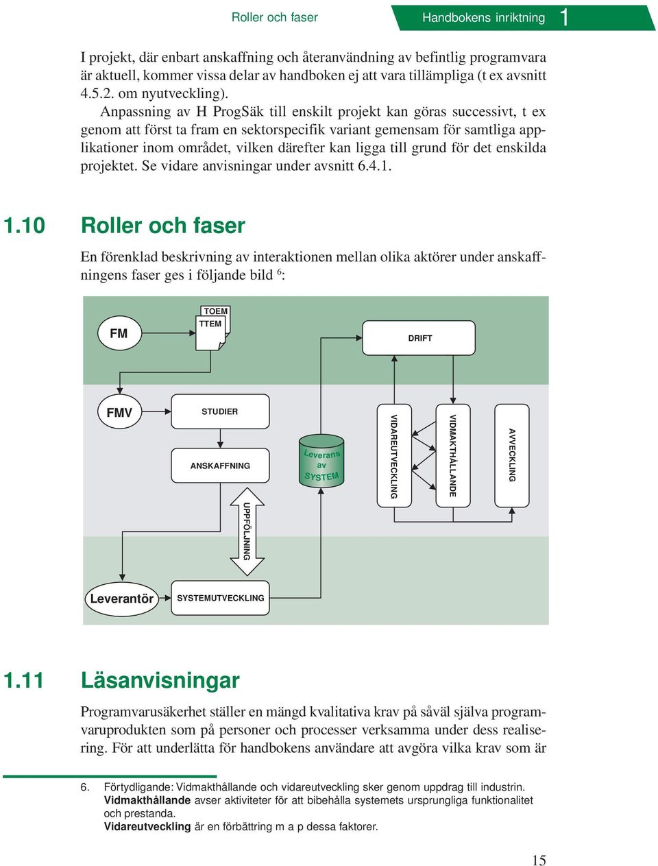 Anpassning av H ProgSäk till enskilt projekt kan göras successivt, t ex genom att först ta fram en sektorspecifik variant gemensam för samtliga applikationer inom området, vilken därefter kan ligga