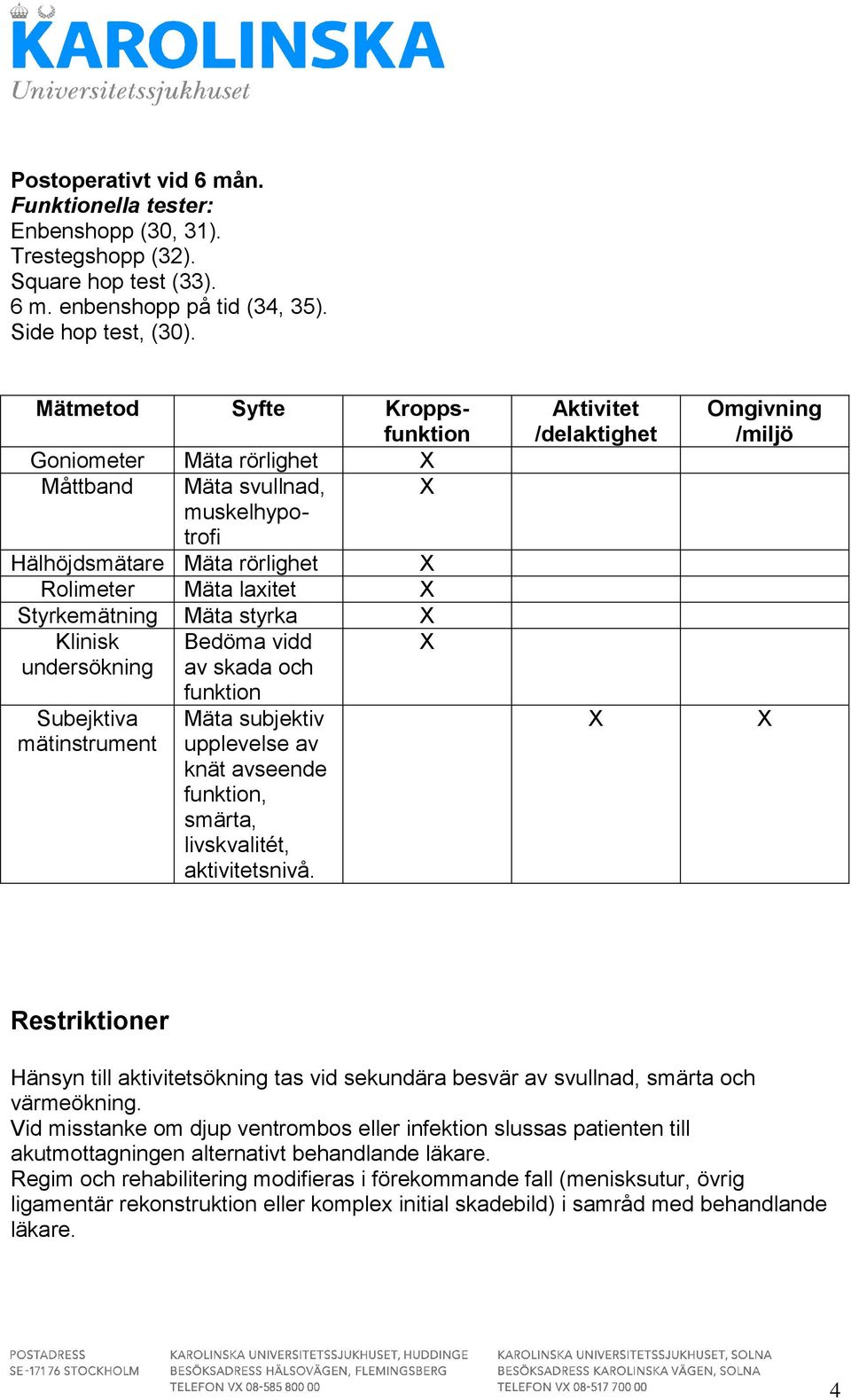 vidd X undersökning av skada och Subejktiva mätinstrument funktion Mäta subjektiv upplevelse av knät avseende funktion, smärta, livskvalitét, aktivitetsnivå.