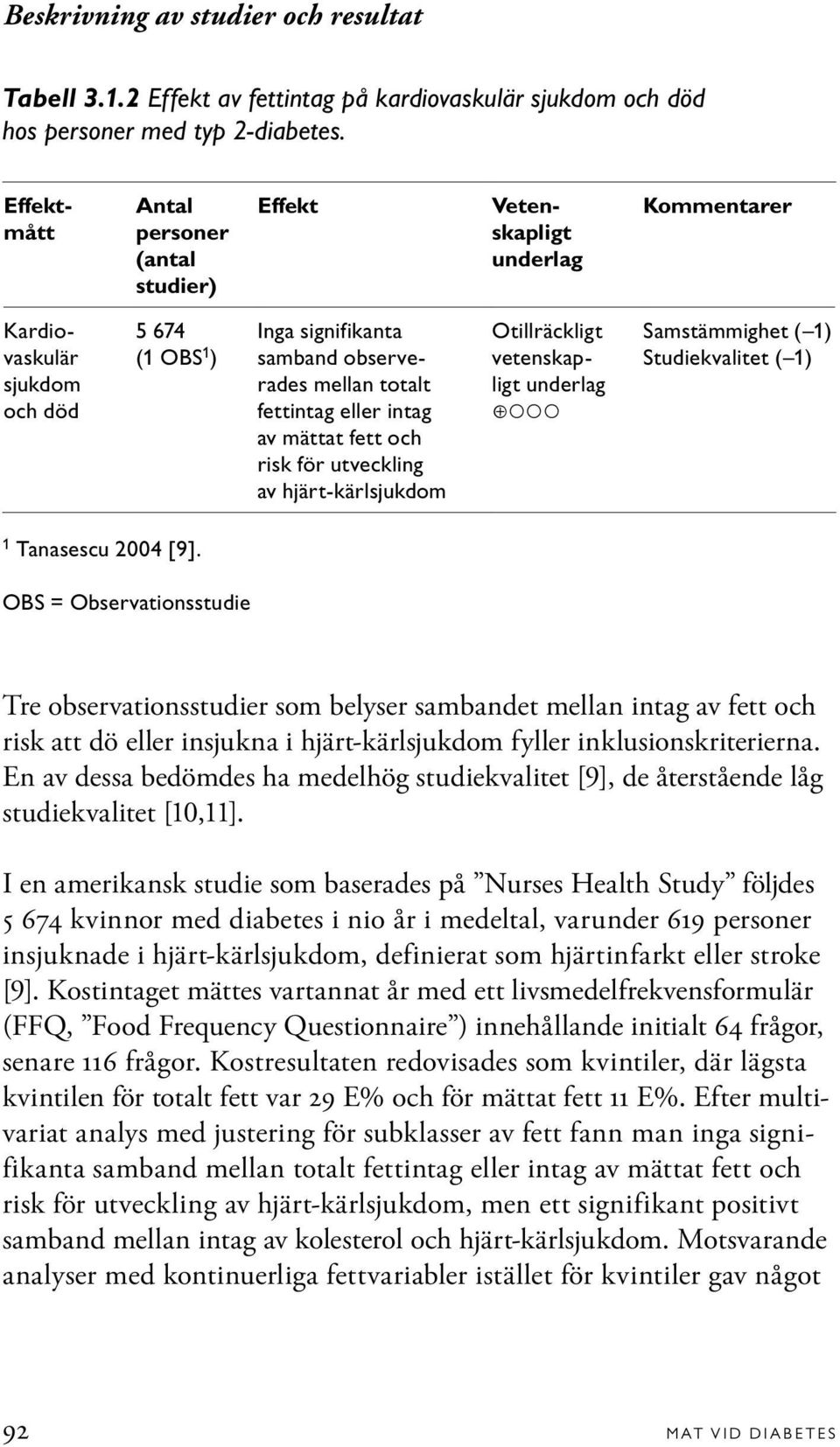 eller intag av mättat fett och risk för utveckling av hjärt-kärlsjukdom Otillräckligt vetenskapligt underlag Samstämmighet ( 1) Studiekvalitet ( 1) 1 Tanasescu 2004 [9].