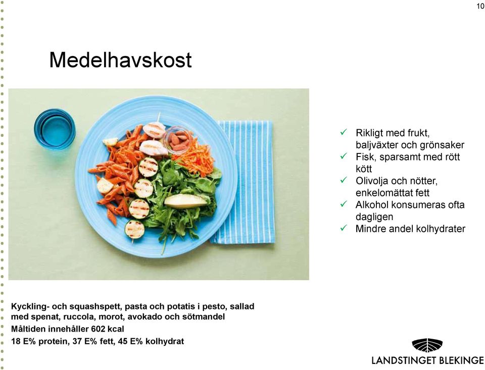 kolhydrater Kyckling- och squashspett, pasta och potatis i pesto, sallad med spenat,