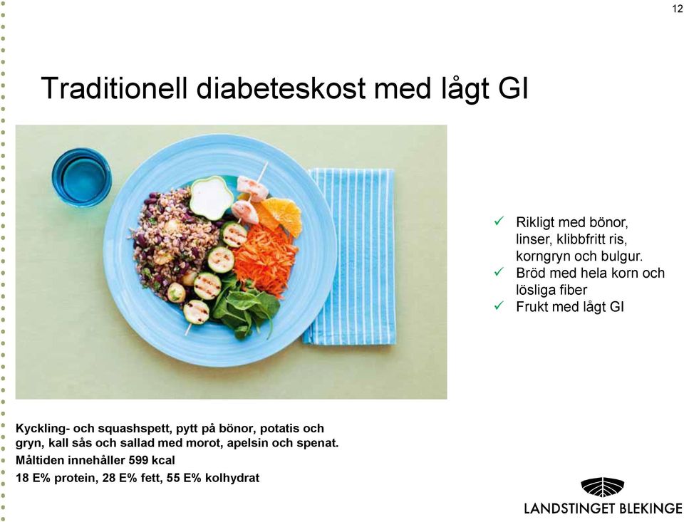 Bröd med hela korn och lösliga fiber Frukt med lågt GI Kyckling- och squashspett,