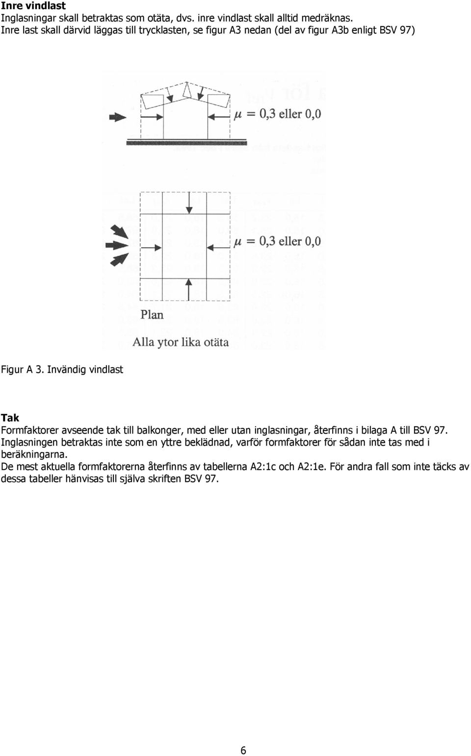 Invändig vindlast Tak Formfaktorer avseende tak till balkonger, med eller utan inglasningar, återfinns i bilaga A till BSV 97.