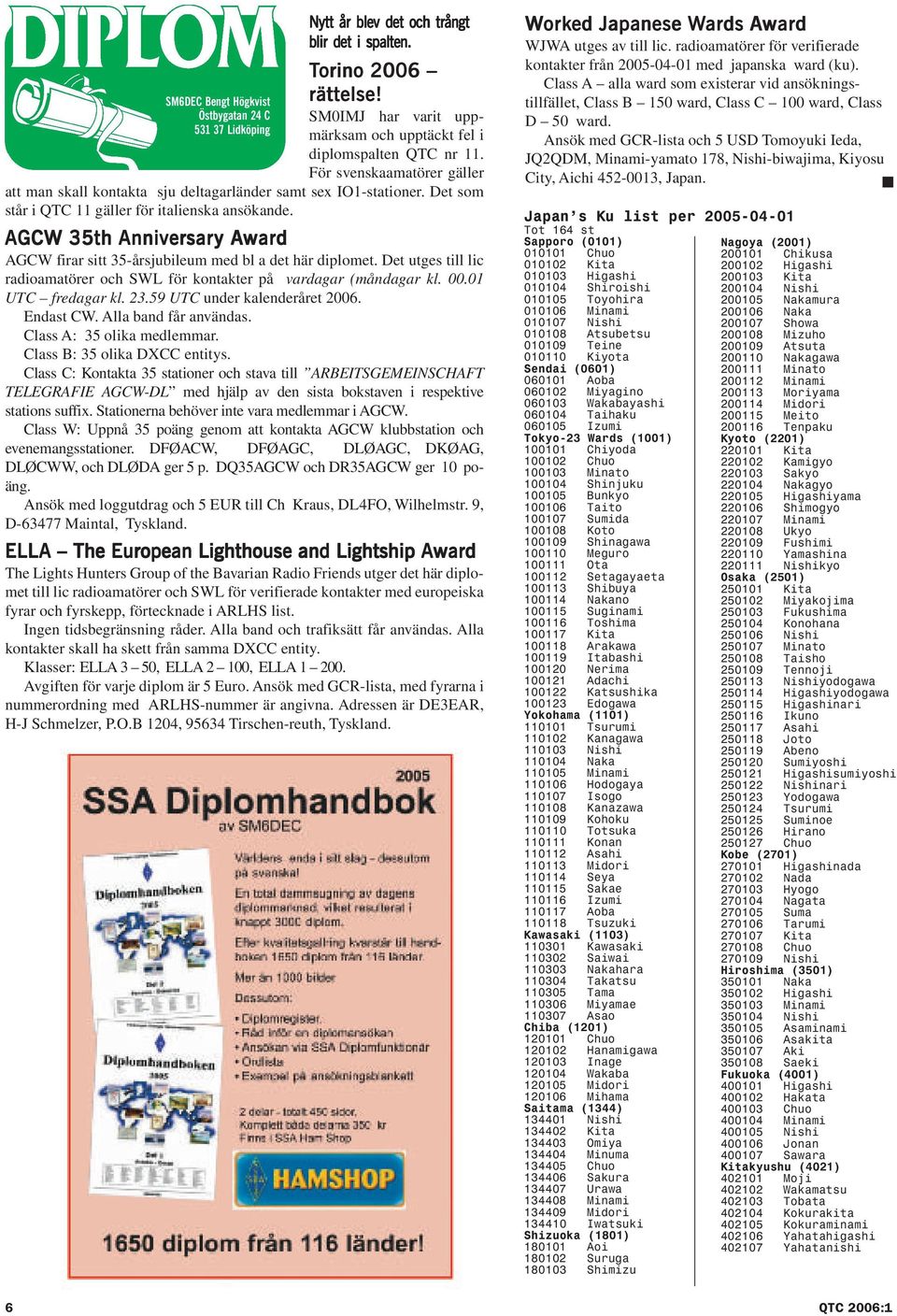 AGCW 35th Anniversary y Award AGCW firar sitt 35-årsjubileum med bl a det här diplomet. Det utges till lic radioamatörer och SWL för kontakter på vardagar (måndagar kl. 00.01 UTC fredagar kl. 23.