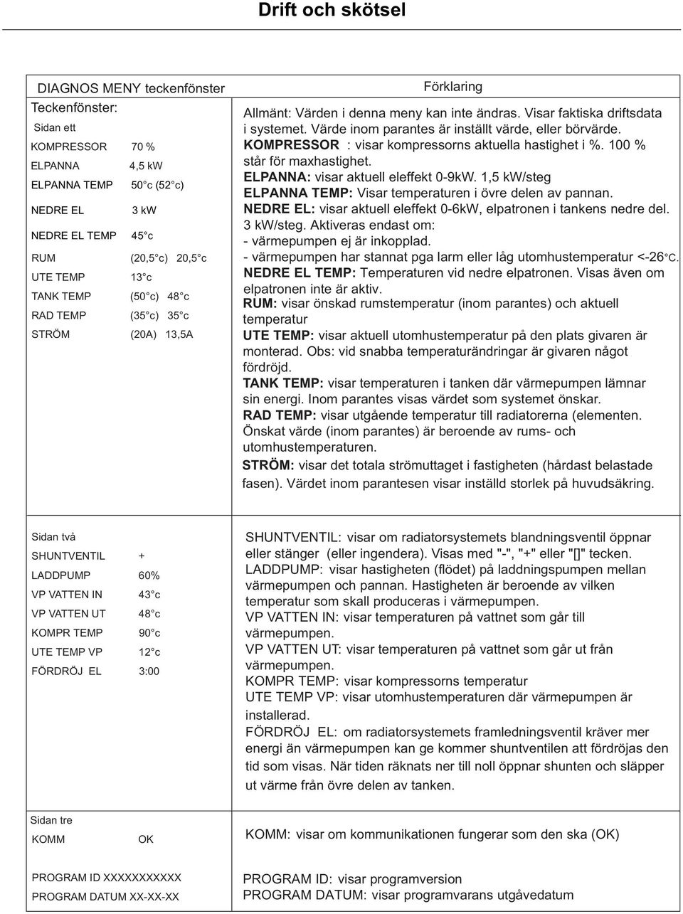 Värde inom parantes är inställt värde, eller börvärde. KOMPRESSOR : visar kompressorns aktuella hastighet i %. 100 % står för maxhastighet. ELPANNA: visar aktuell eleffekt 0-9kW.