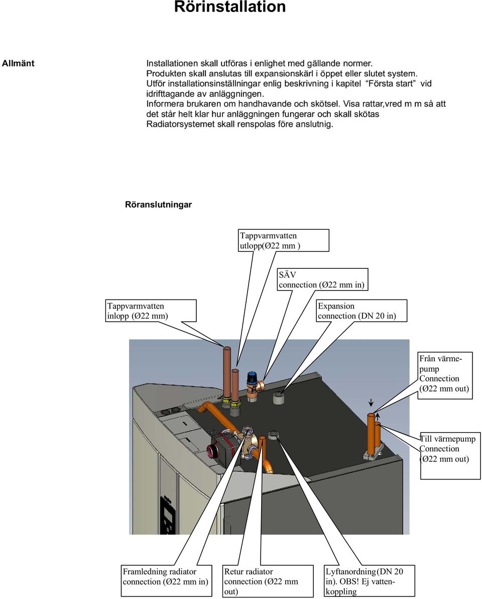 (Ø22 mm out) Till värmepump Connection (Ø22 mm out) Framledning radiator connection (Ø22