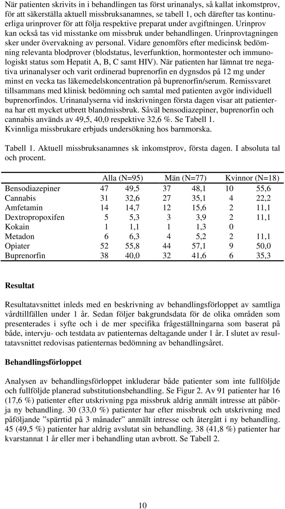 Vidare genomförs efter medicinsk bedömning relevanta blodprover (blodstatus, leverfunktion, hormontester och immunologiskt status som Hepatit A, B, C samt HIV).