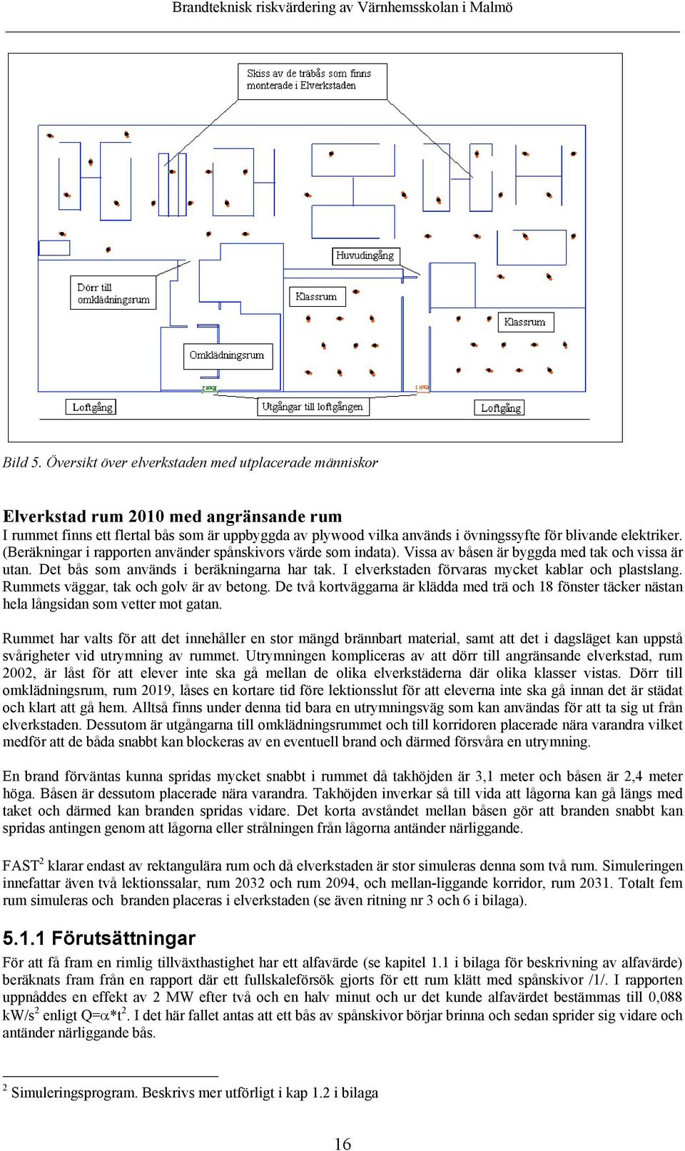 elektriker. (Beräkningar i rapporten använder spånskivors värde som indata). Vissa av båsen är byggda med tak och vissa är utan. Det bås som används i beräkningarna har tak.